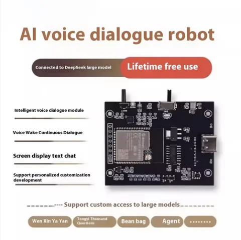 Anpassningsbar AI-gosedjurskanin/björn