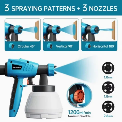 Professionell Färgsprutpistol med 1300ml Tank